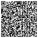 QR code with Zygot Operations contacts