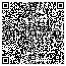 QR code with Rapp Group contacts