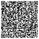 QR code with Midwest Gas Instrument Service contacts