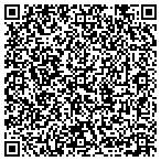 QR code with Pinconning Public Works Department contacts