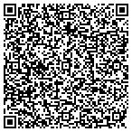 QR code with Denny's Heating Cooling Service contacts