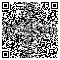 QR code with Shredx contacts