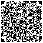 QR code with Michigan Department Of Career Dev contacts