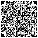 QR code with Schaefer Farms contacts