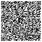 QR code with Spectrum Health Clinical Ntrtn contacts