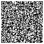 QR code with Egelston Twp Maintenance Department contacts