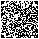 QR code with Millenium Group contacts
