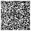 QR code with MIKA Tool & Die Inc contacts