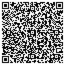 QR code with C M Makrouer Atty contacts