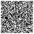 QR code with Inner-City Sub-Centers Project contacts