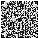 QR code with Sharp Impression contacts