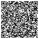 QR code with MAJK Builders contacts