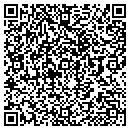 QR code with Mixs Service contacts