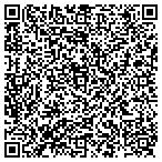 QR code with Financial Consultants Of W Mi contacts