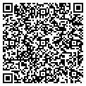 QR code with Kevin Loy contacts