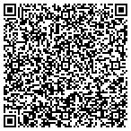 QR code with Land File Tax Mapping Department contacts