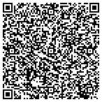 QR code with Physician's Residential Service contacts