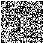 QR code with Inspection Management Service LLC contacts