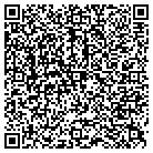 QR code with Institute For Strtigic Studies contacts