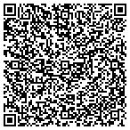 QR code with Clark Tim J Amrcn Breeder Services contacts