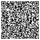 QR code with Maksin Group contacts
