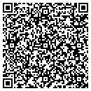 QR code with Momber's Hallmark contacts