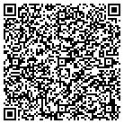 QR code with Mineral Resource Technologies contacts