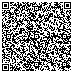 QR code with Michelles Residential College Services contacts