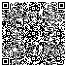 QR code with Montessori Academy Birmingh contacts