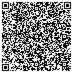 QR code with Michigan Inst Advnce Dentistry contacts
