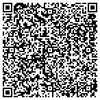 QR code with All European Service By Waterford contacts