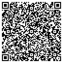 QR code with M & J Mfg contacts