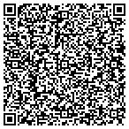 QR code with Area Community Service & Trng Cncl contacts
