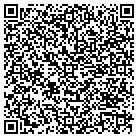 QR code with Michigan Rgnal Cncil Crpenters contacts