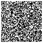 QR code with Gennett Sharpening & Repr Service contacts
