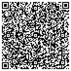 QR code with Madison Heights Personnel Department contacts