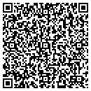 QR code with Netsource One Inc contacts