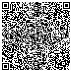 QR code with Rochester Center For Obesity contacts