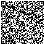 QR code with Southfield Twp Assessing Department contacts