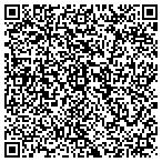 QR code with Perrys Prfect Ptch Pano Tuning contacts
