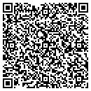 QR code with Michigan Section Pga contacts