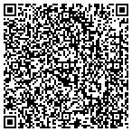 QR code with Metro Hyprbric Wund Haling Center contacts
