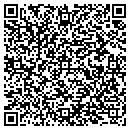 QR code with Mikusko Carpentry contacts