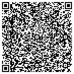 QR code with Linsco Private Ledger Fncl Service contacts