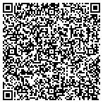 QR code with Berman Mark D DDS & Assoc PC contacts