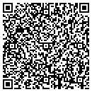 QR code with Mabbitt's Patch contacts