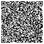 QR code with Interim Hlthcare Employer Services contacts