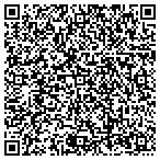 QR code with South Okland Anesthia Assoc PC contacts