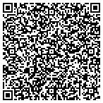 QR code with Iosco County Equalization Department contacts