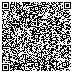 QR code with Birmingham Menopause Institute contacts